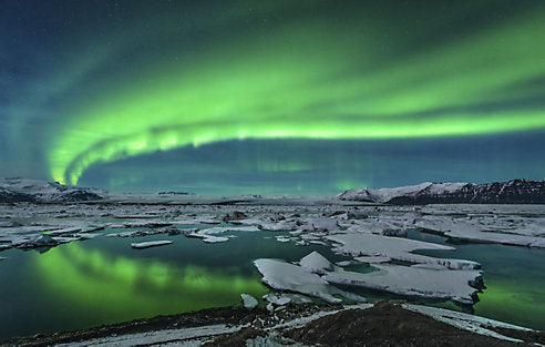 What To Pack For Iceland: The Five-Step Solution