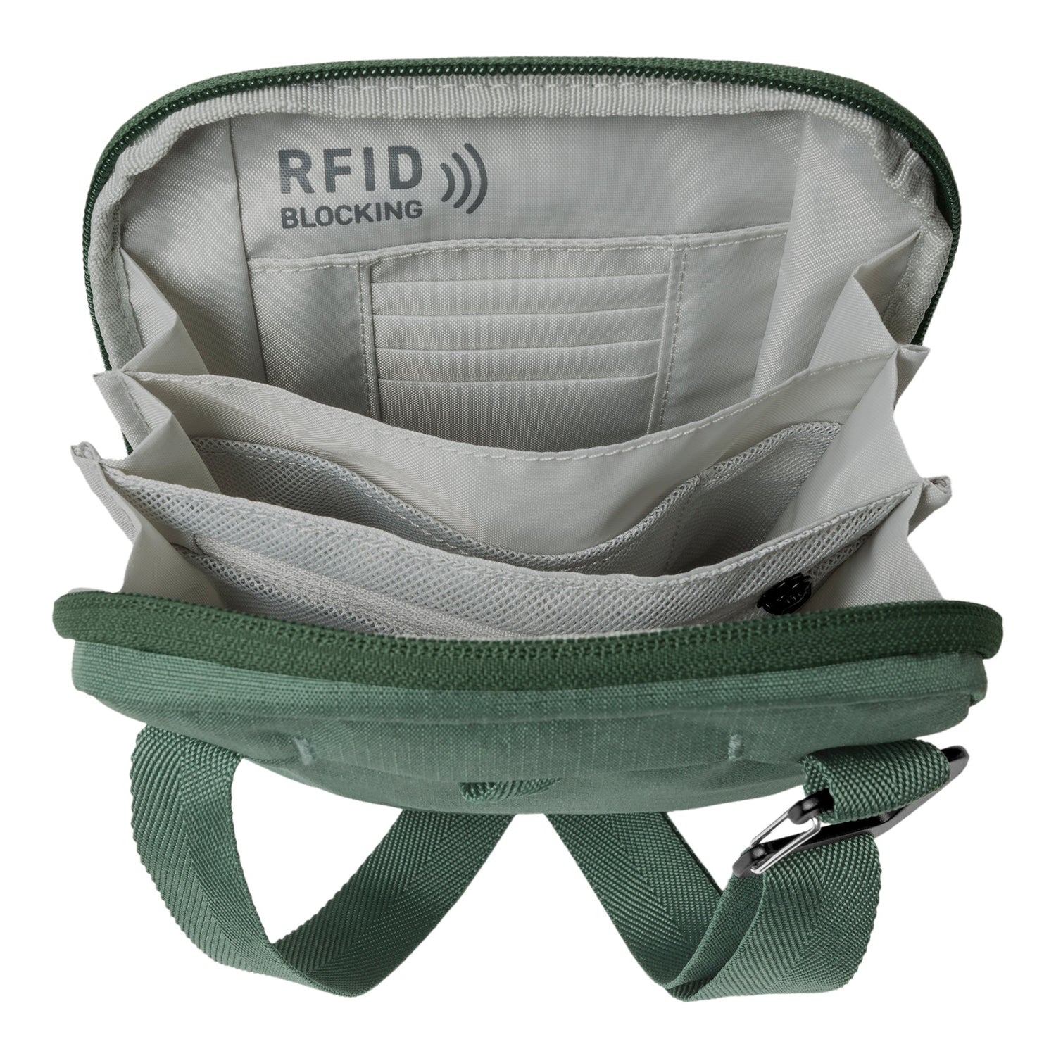 Stash RFID Crossbody Bag - GRASS GREEN View 